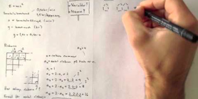 Algebraiska uttryck: Mönster och formler