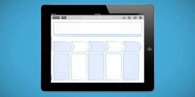 Tips: Flippa ditt klassrum med Conojo för iPad