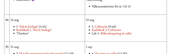 Kursschema Biologi 2, NA22cd 2023–2024