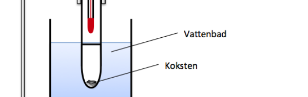Identifikation av ett organiskt ämne