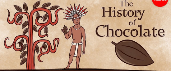 Chokladens historia