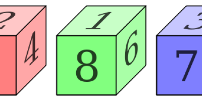 Avd. f. matematiska muntrationer del 64: Luriga tärningar