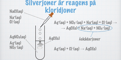 Fällningsreaktioner