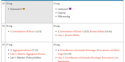 Kursschema Kemi 1, NA1ad 2015-2016