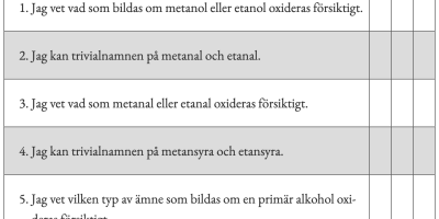 Vad kan du mer om organiska reaktioner?