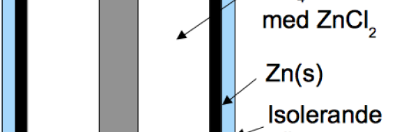 Prov 2023-04-24 i Kemiska beräkningar, syrabas-kemi, termokemi och redoxreaktioner