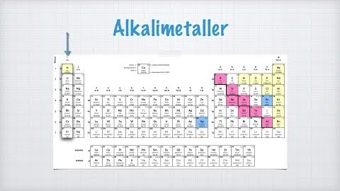 Alkalimetaller och halogener