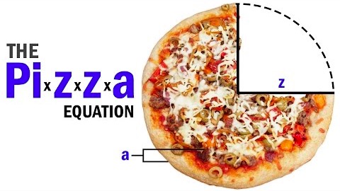 Maximera din pizza-upplevelse med pizza-ekvationen!
