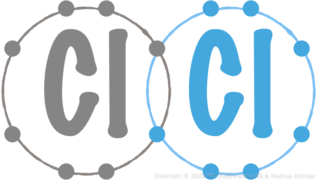 Elektronkonfigurationen för klorgas, Cl₂.
