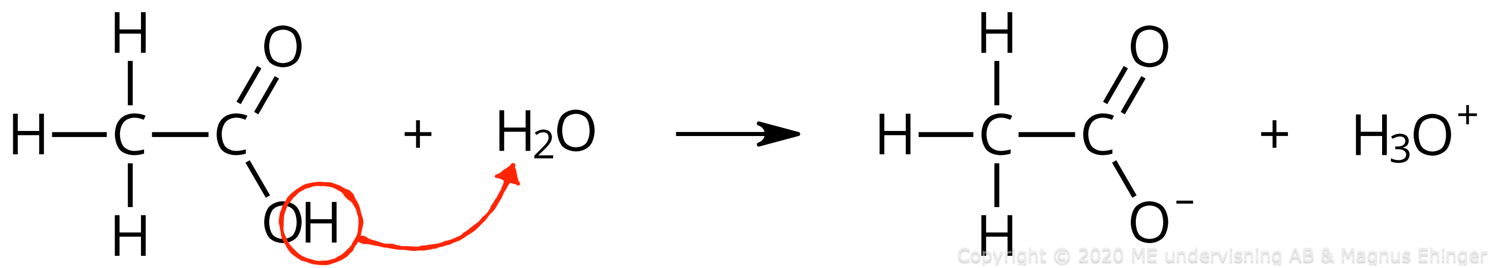 Ättiksyrans protolys (med strukturformler). Det inringade vätet är det sura vätet, som avges till vattenmolekylen.