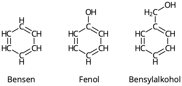 Bensylalkohol är en alkohol (och inte en fenol) eftersom OH-gruppen inte sitter direkt bunden till bensenringen.