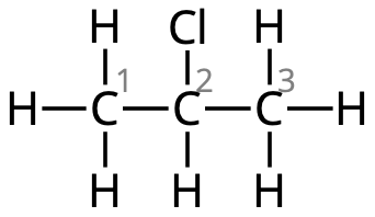 I det här fallet spelar det inte någon roll om kolatomerna numreras från höger eller vänster. Eftersom det är tre kolatomer i molekylen, och kloratomen sitter på kol nummer 2, är molekylens namn 2-klorpropan.