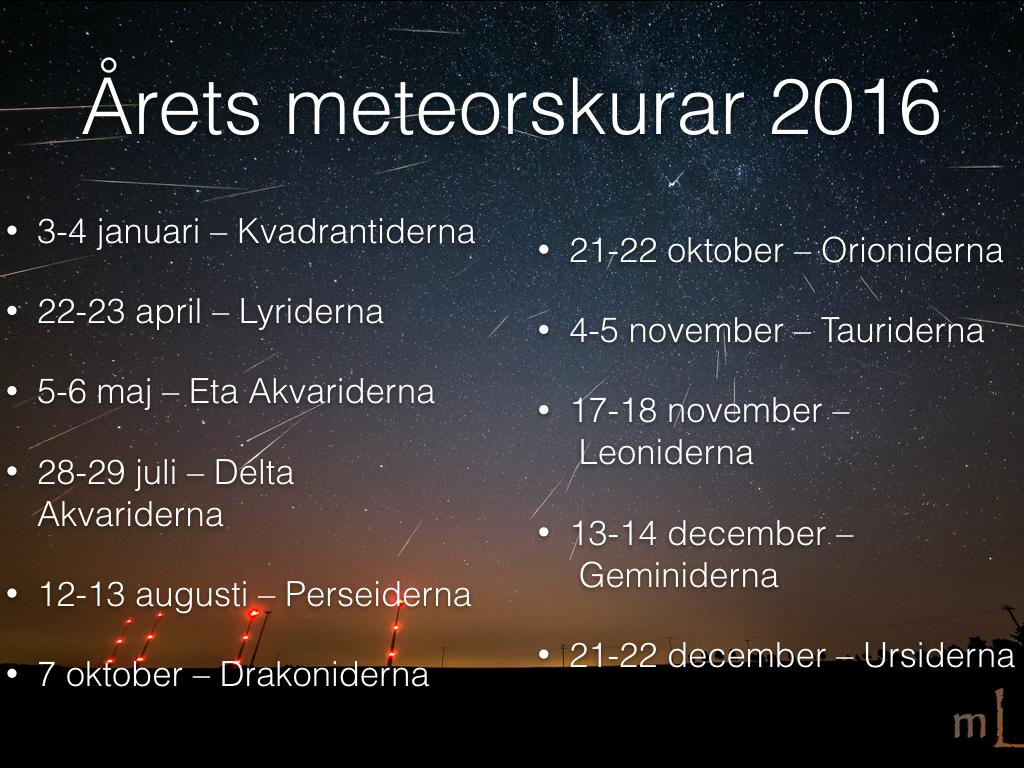 Årets meteorskurar 2016